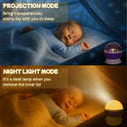 Night Light Lamp Projector, Star Light Rotating Projector, Star Projector Lamp with Colors and 360 Degree Moon Star Projection with USB Cable,Lamp for Kids Room